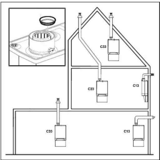 DAIKIN EHOB18AAV1H - Connessione concentrica 80/125 - 1