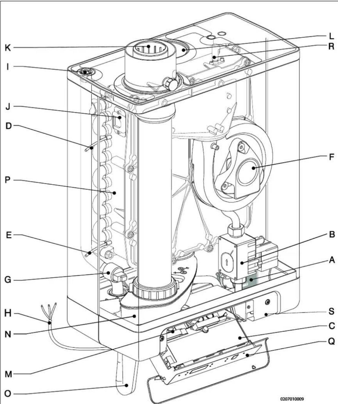 DAIKIN EHOB18AAV1H - HAUPTKOMPONENTEN - 1
