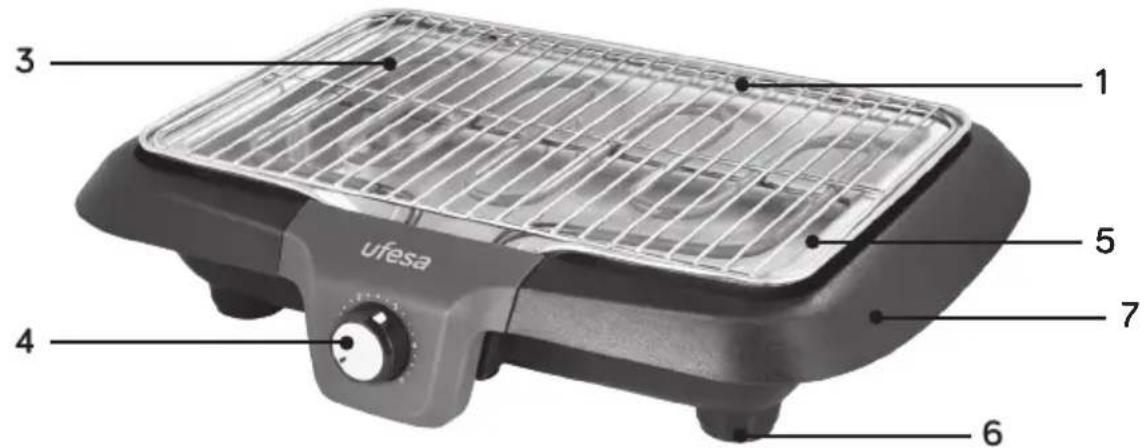 UFESA BB7650 - 2