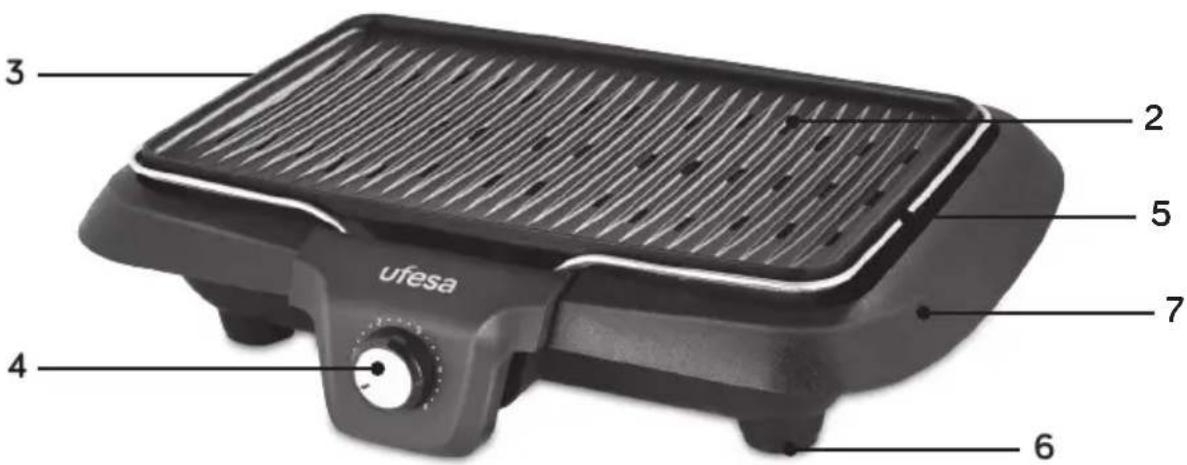 UFESA BB7650 - 3