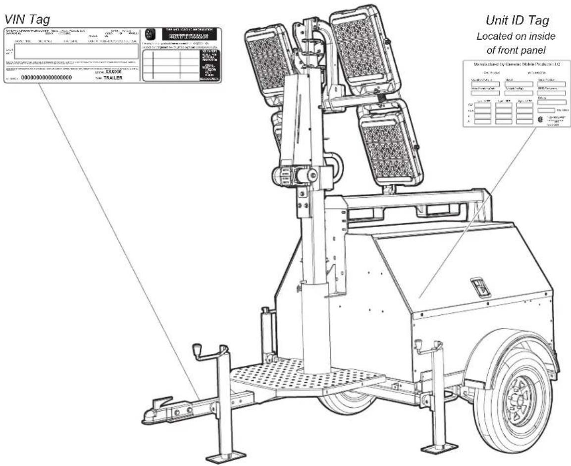 Generac MLT4080KV - Parts Manual Instructions - 1