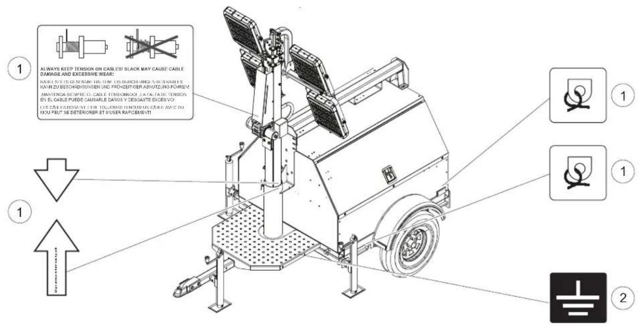 Generac MLT4080KV - Parts Manual Instructions - 2