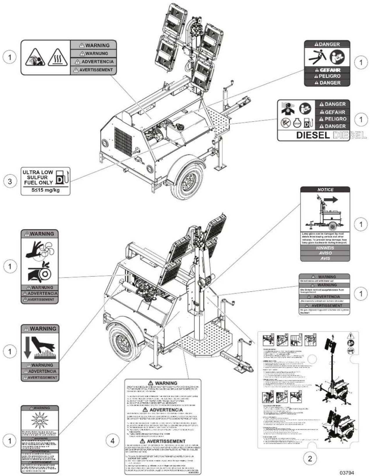 Generac MLT4080KV - Parts Manual Instructions - 6