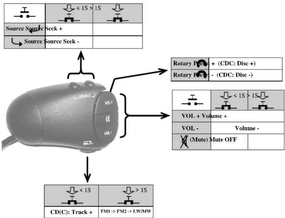 PIONEER CARPI.181 - 1