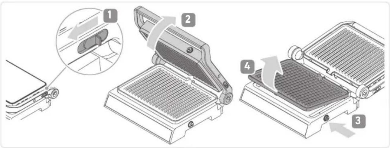 SEVERIN KG 2399 - Grillplaat - 1