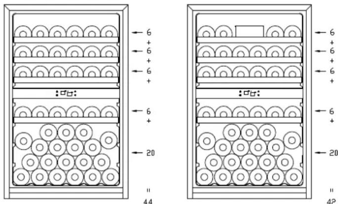 TEKA RVI 20046 GBK - > Diagrama de Armazenamento - 1