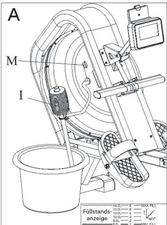 Skandika Motalla - Das Wasserniveau - 1