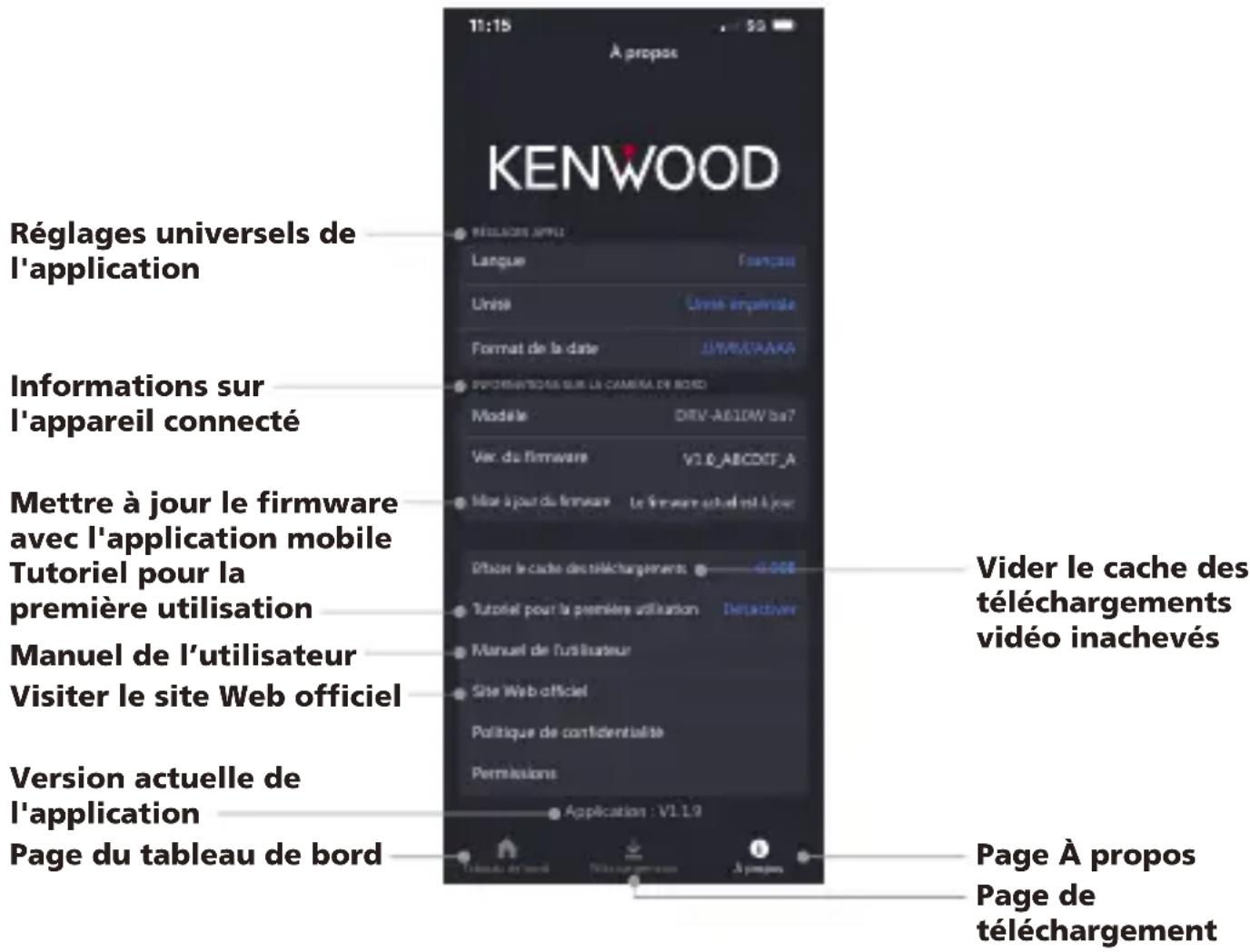 KENWOOD DRVA610W - RÉGLAGES DE L'APPLICATION ET INFORMATIONS UTILES (PAGE À PROPOS) - 1