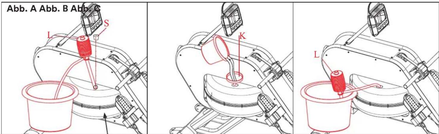 Skandika Nemo III Hybrid - Das Wasserniveau - 1