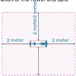 Skandika Nemo III Hybrid - SAFETY PRECAUTIONS - 1