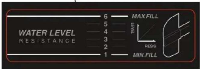 Skandika Nemo III Hybrid - Das Wasserniveau - 2