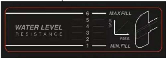 Skandika Nemo III Hybrid - The water level - 2