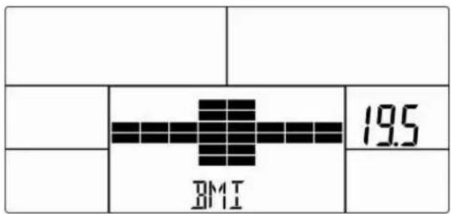 Skandika Morpheus SF2950 - Error messages - 4