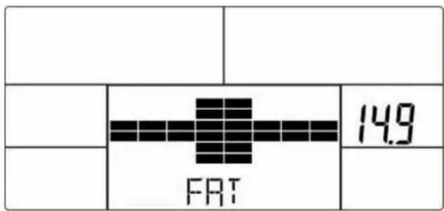 Skandika Morpheus SF2950 - Error messages - 3
