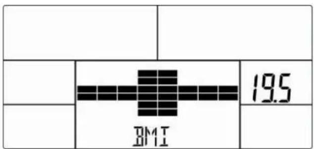 Skandika Morpheus SF2950 - Fehlermeldungen - 4