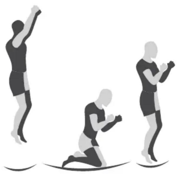 SereneLife SLPMTR12BL - BAJADA DE RODILLAS - 1