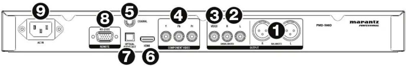 MARANTZ PMD500D - Rear Panel - 1