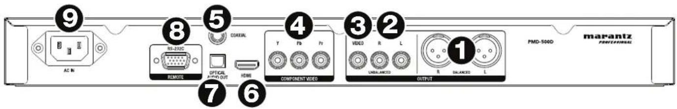 MARANTZ PMD500D - Pannello posteriore - 1
