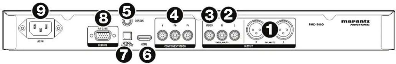 9 AC IN 8 RS-232C REMOTE 5 COARVAL OPTICAL AVIYOUT HDMI 4 COMPONENT VIDEO 3 VIDEO R L UNBALANCED OUTPUT 1 R SALANCED L PMD-500D marantz PROFESSIONAL
