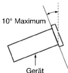 MARANTZ PMD500D - Benutzerhandbuch (Deutsch) - 1