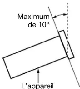 MARANTZ PMD500D - Installation du rack : - 1