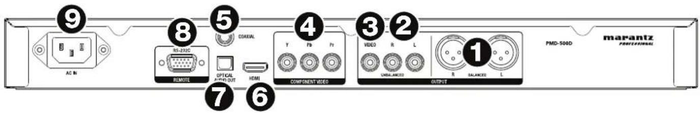 MARANTZ PMD500D - Rückseite - 1
