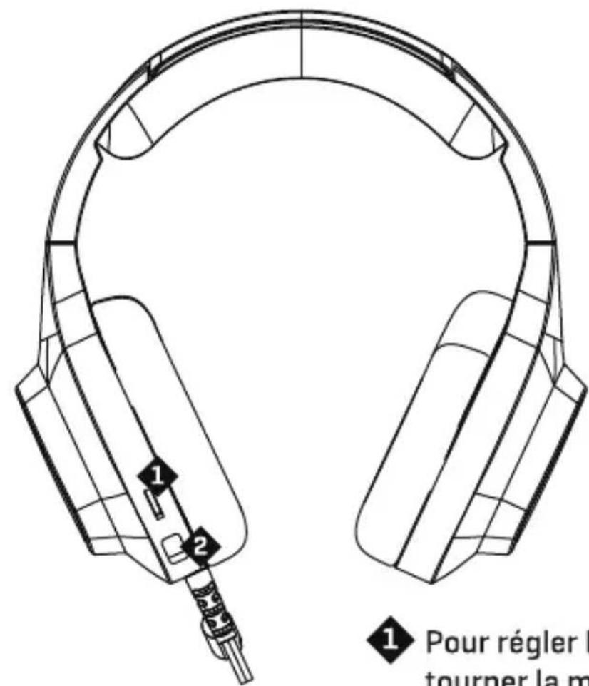 Krom Kopa Pro - FONCTIONS DU CASQUE - 1