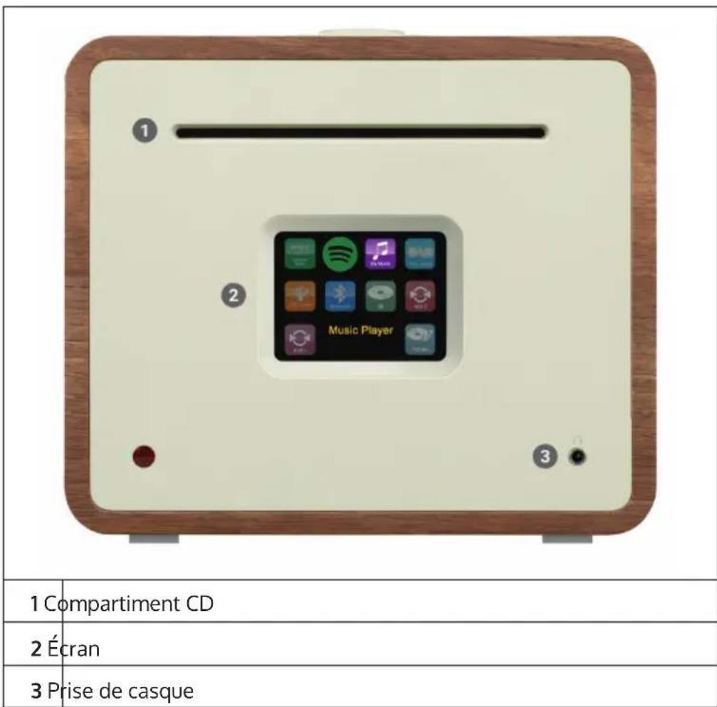 Auna Reference 802 - APERCU DE L'APPAREIL - 1