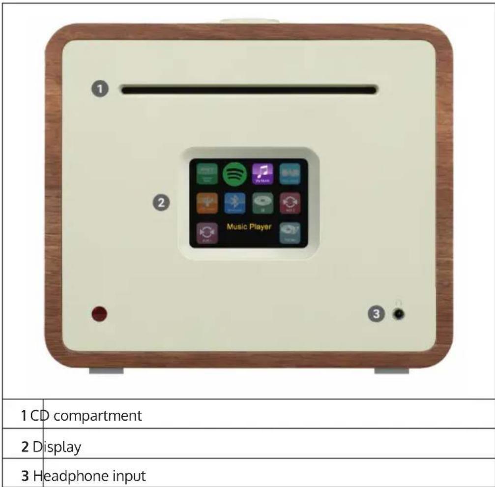 Auna Reference 802 - DEVICE OVERVIEW - 1