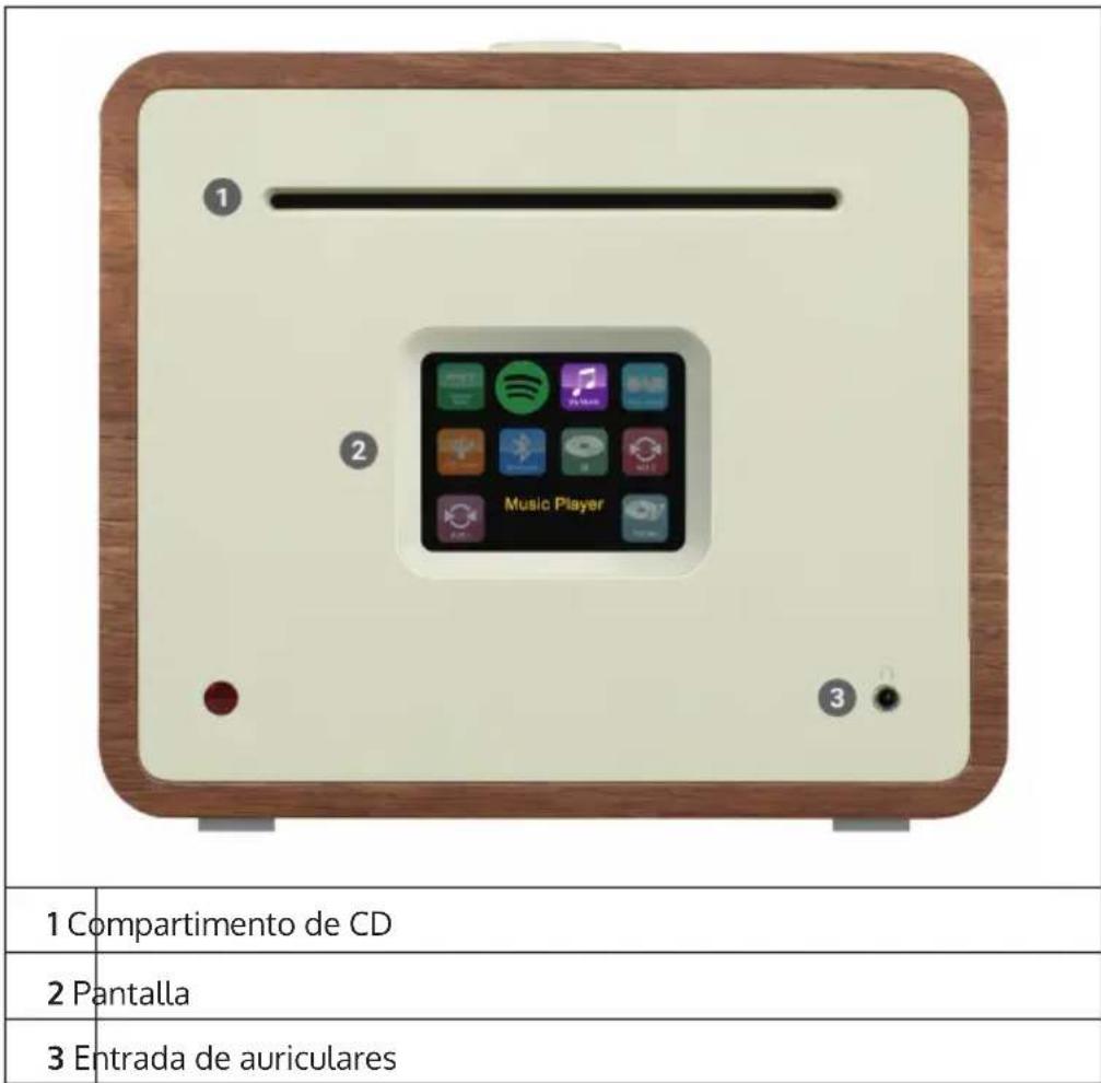 Auna Reference 802 - DESCRIPCION GENERAL DEL APARATO - 1