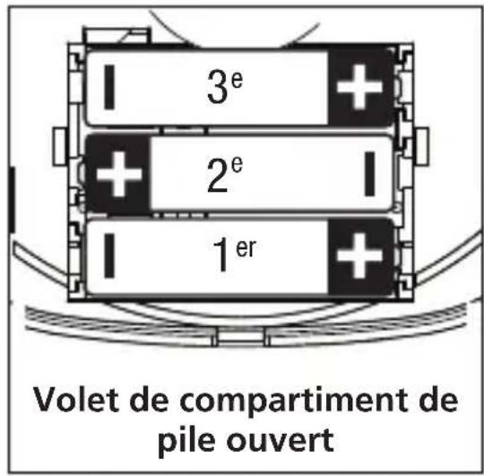 KIDDE KNCOSMBRFCA - ⚠️ ATTENTION : du fait de la puissance de l'alarme, toujours tenir l'unité à bout de bras lors d'un test. - 2