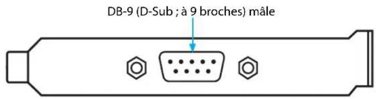 StarTech.com PLATE9M16LP - Plaque Série d'un Port - 1