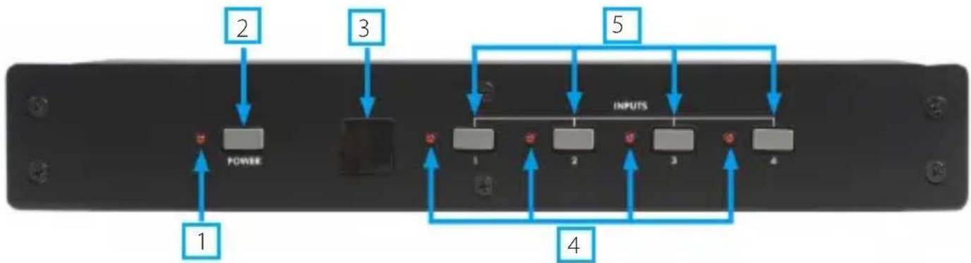 StarTech.com VS421CPNTA - Contrôles et fonctions de Fonctionnement Panneau Avant - 1