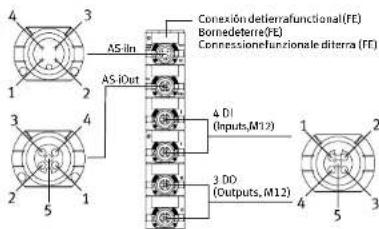 Festo ASI4DI3DOM12X25POLZ - Conexión mecánica / Montage mécanique / Collegamento meccanico - 1