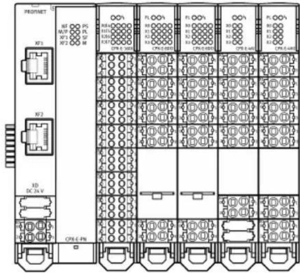 Festo CPXEPN - Exemple d'adressage - 1