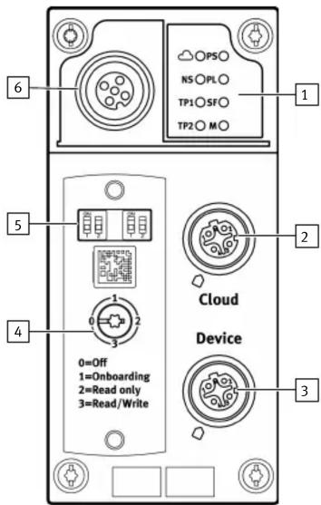 Festo CPXIOT - Structure du produit - 1