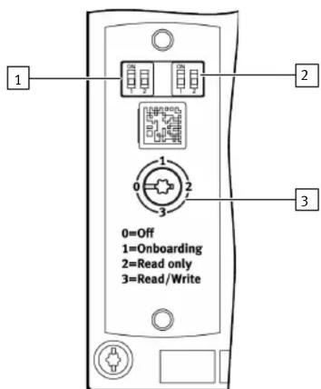 Festo CPXIOT - Éléments de commande - 1