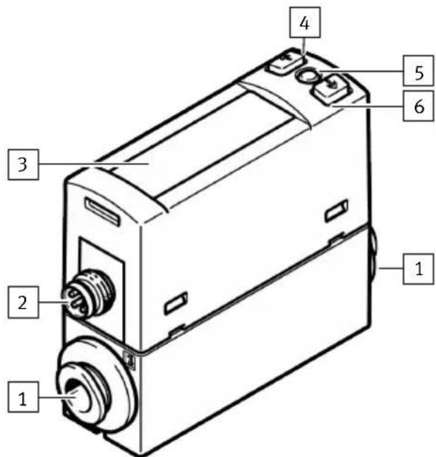 Festo SFAH50UQ8SPNLKPNVBAM8 - Structure du produit - 1