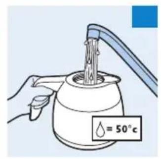 PHILIPS SHP3000 - Garanti ve Servis - 7