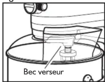 KITCHENAID Heavy Duty Mixer - Pour utiliser le couvercle verseur/protecteur - 2