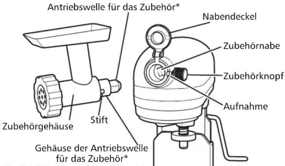 KITCHENAID Heavy Duty Mixer - Allgemeine Hinweise - 1