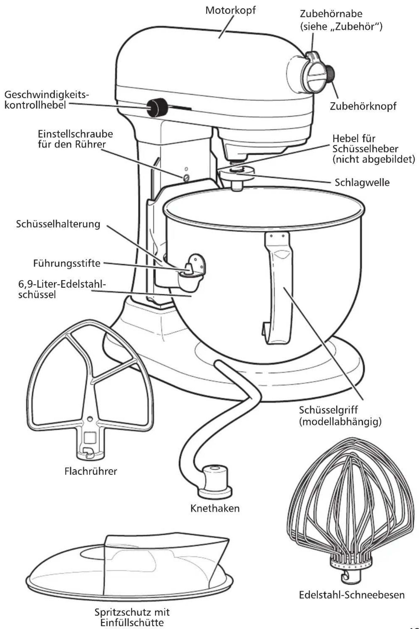 KITCHENAID Heavy Duty Mixer - Entsorgung von Elektrogeräten - 1