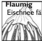KITCHENAID Heavy Duty Mixer - Eischnee beginnt seine Form beizubehalten - 1