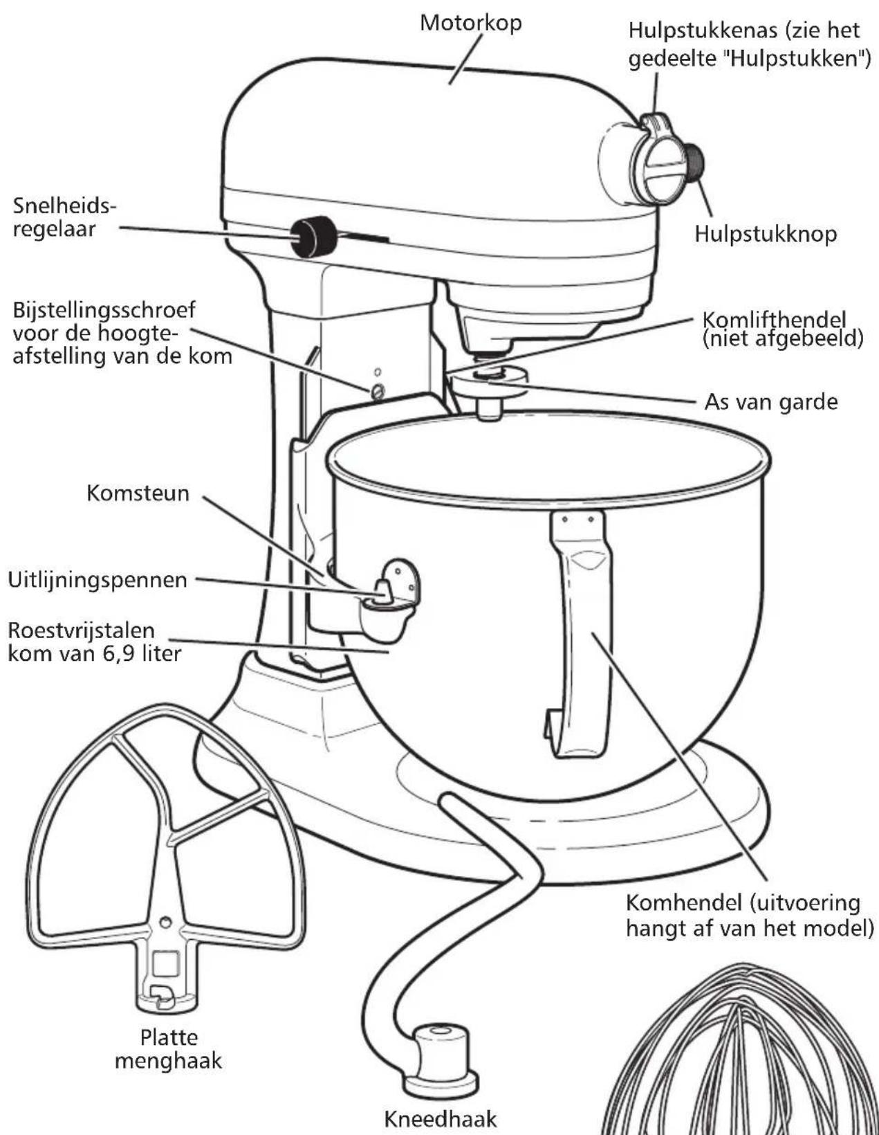 KITCHENAID Heavy Duty Mixer - Afgedankte elektrische apparatuur - 1
