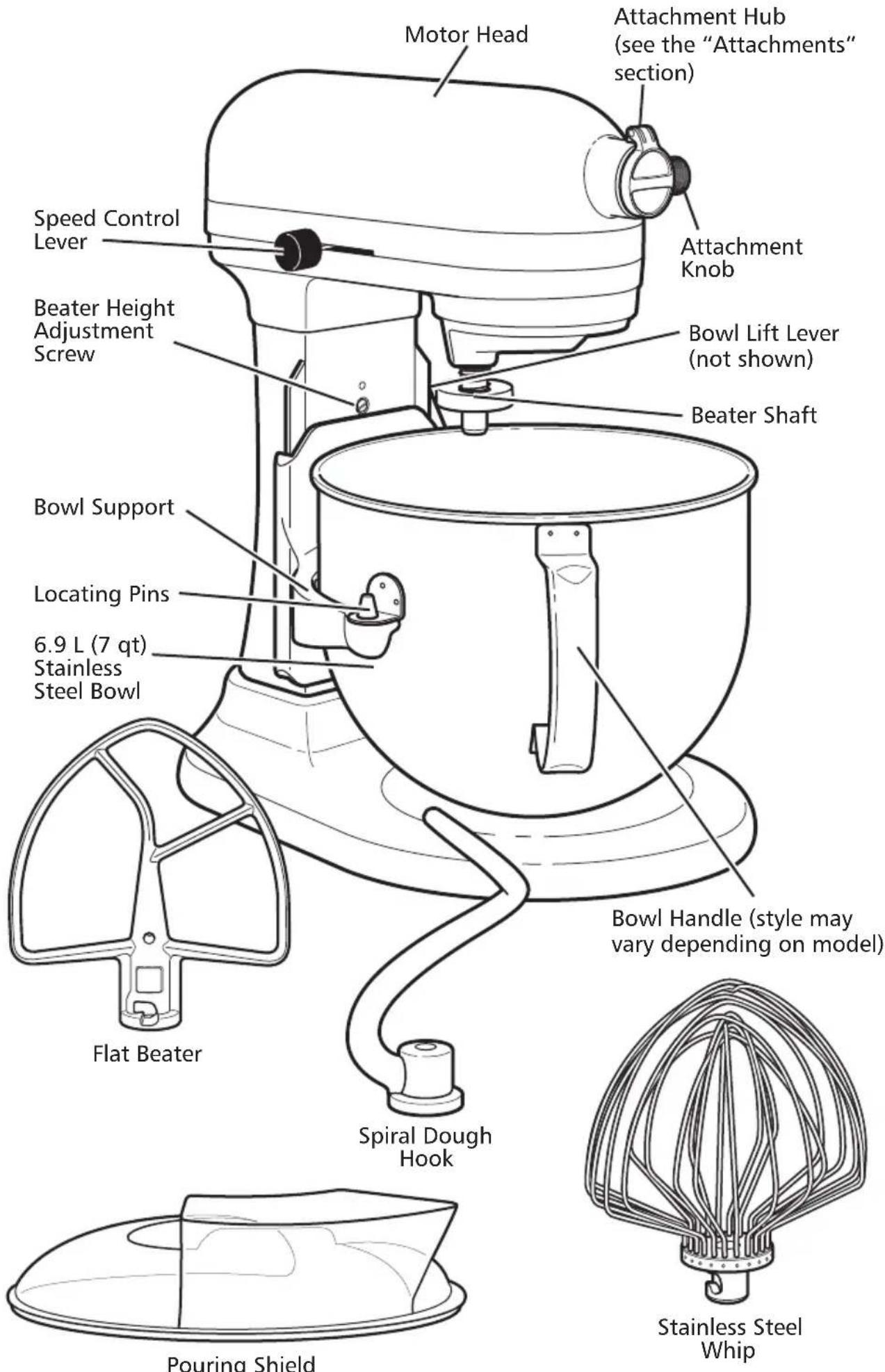 KITCHENAID Heavy Duty Mixer - Electrical Waste Disposal - 1