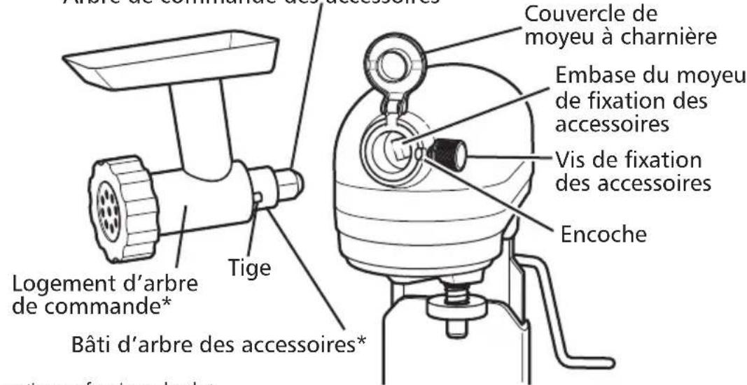 KITCHENAID Heavy Duty Mixer - Informations generales - 1