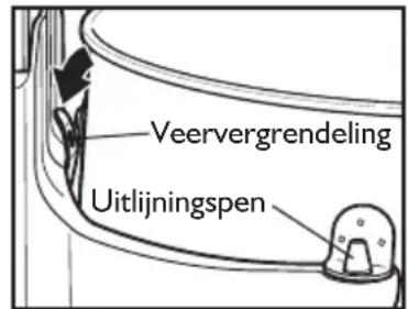 KITCHENAID Heavy Duty Mixer - Roestvrijstalen kom verwijderen - 1