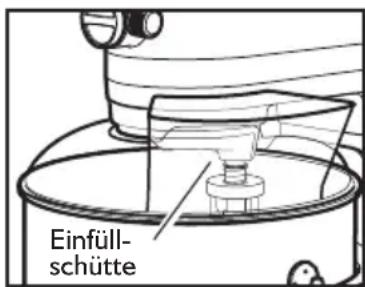 KITCHENAID Heavy Duty Mixer - Verwendend des Spritzschutzes - 4