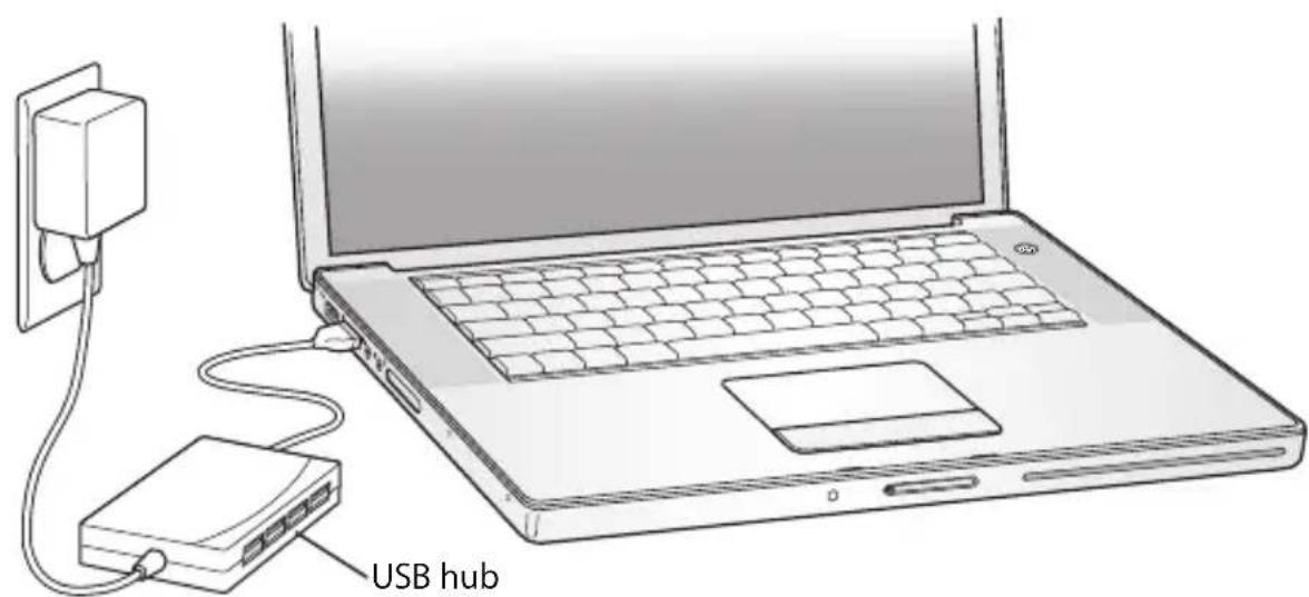 APPLE MacBook Pro 13 3" MD102NA - Using Multiple USB Devices at the Same Time - 1