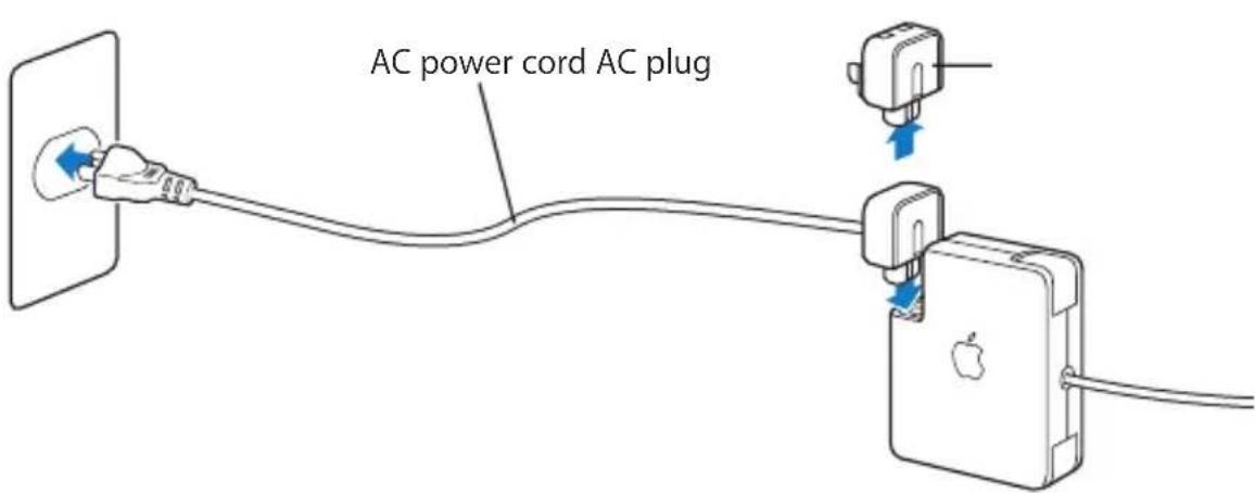 APPLE MacBook Pro 13 3" MD102NA - Using Your Power Adapter - 1